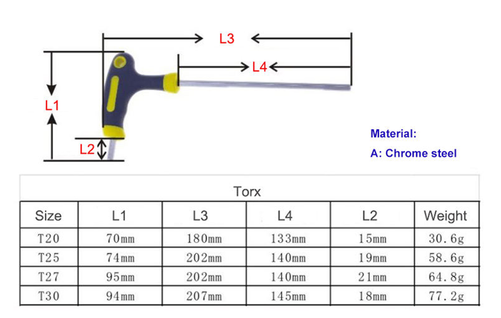 T25 Torx Bit Wrench image 2
