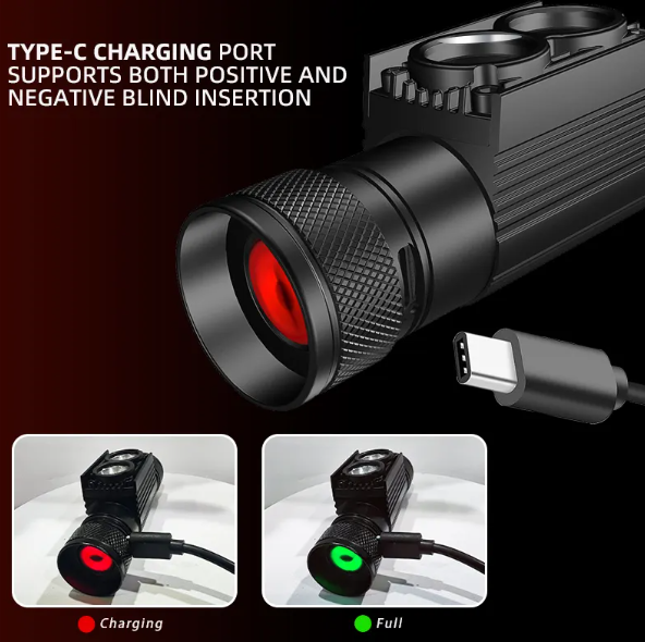 LuminEyes Headlamp