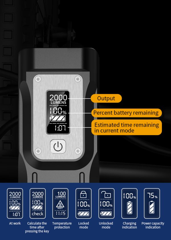 FireLight L2000 Electric Scooter Light - Image 5