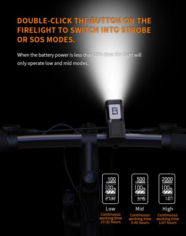 FireLight L2000 Electric Scooter Light - Image 10